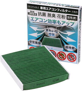 特殊3層構造&活性炭入り ホンダ車用 フィット フィットハイブリッド ヴェゼル フリード フリードハイブリッド フリードスパイク インサイト CR-Z 等 エアコンフィルター PM2.5除去 ウィルス