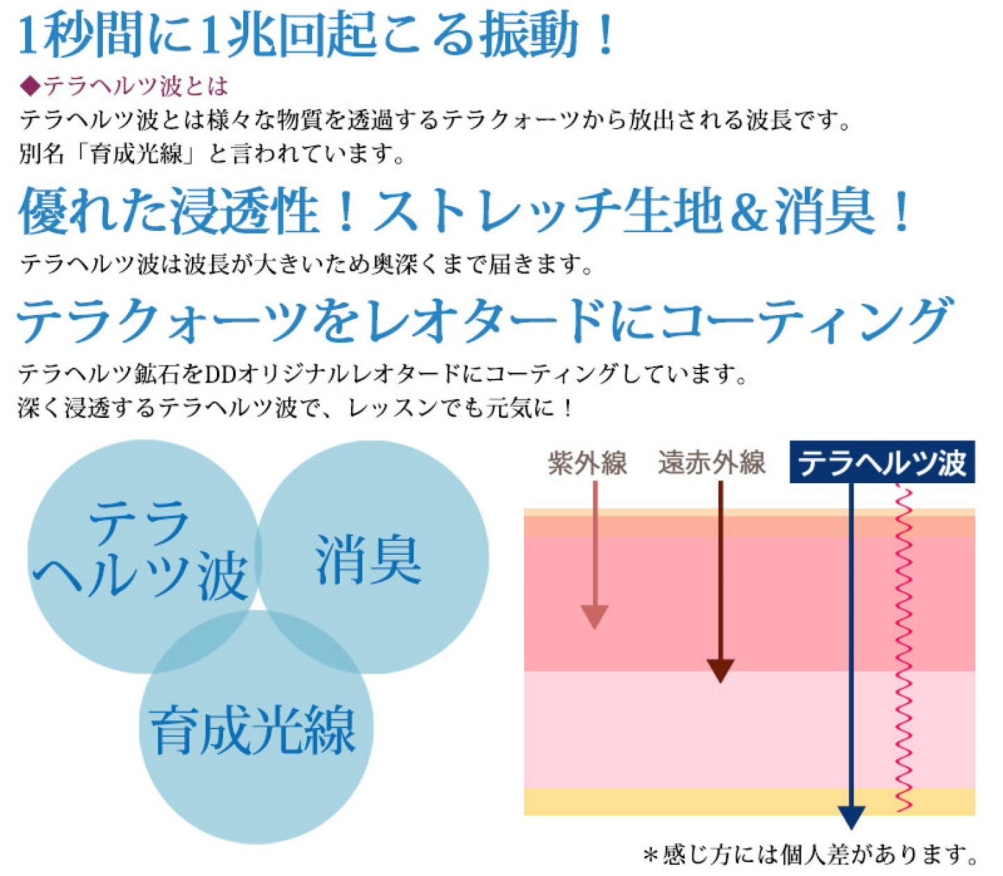 楽天市場 | バレエ用品のドゥッシュドゥッスゥ - リカバリーウェア