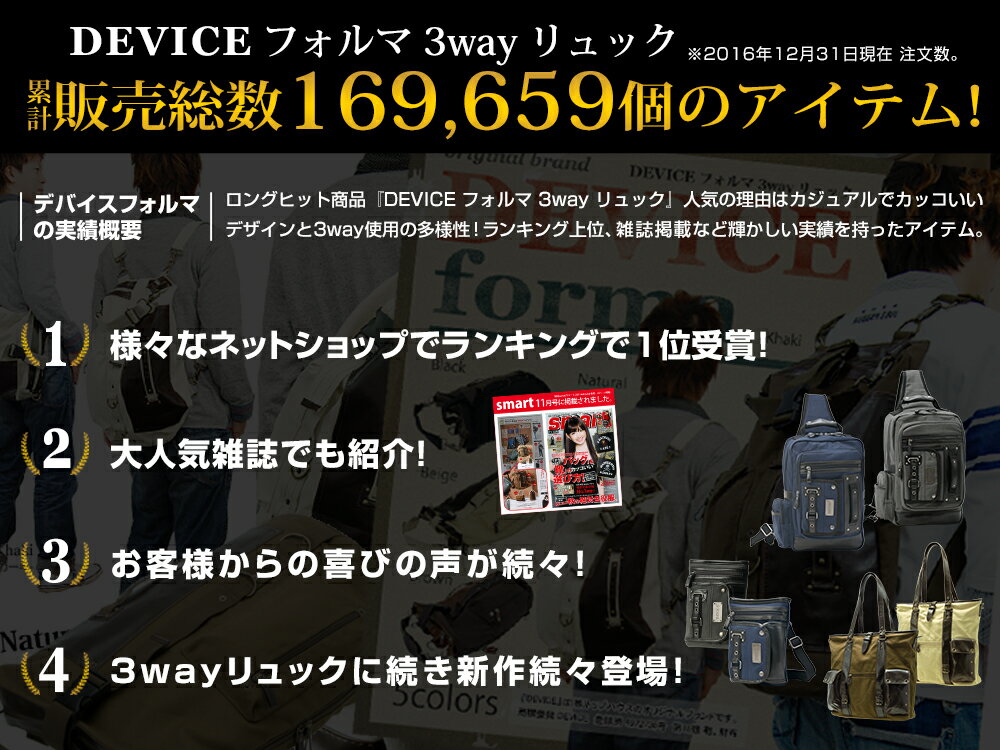 リュック,ショルダーバッグ,ボディバッグ,3way,ミリタリー,メンズ,レディース,カジュアル,通勤,通学,ブランド,デバイス,帆布