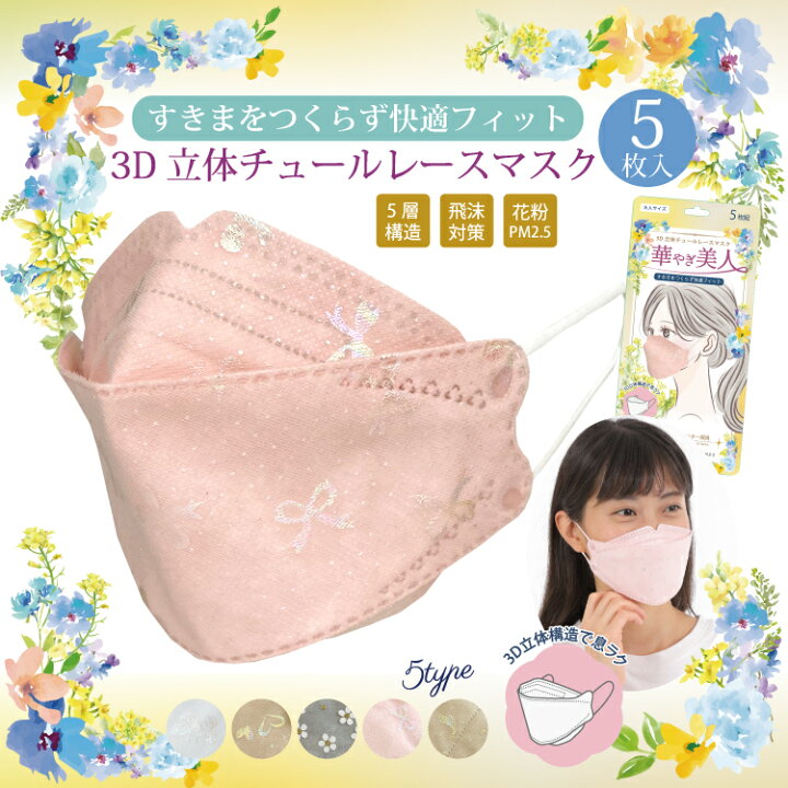 楽天市場】＼ グレー色のみ特別価格の100円！！／ チュールレース 