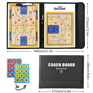 TbJ[ {[h oXPbg{[ {[h  R[`O{[h R[`Nbv{[h ^NeBJC{[hLbg TbJ[g[jO@ |[^u헪R[`{[h 