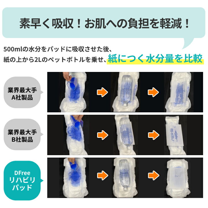 楽天市場】お得まとめ買い DFree リハビリパッド ロング 男女共用 5回  