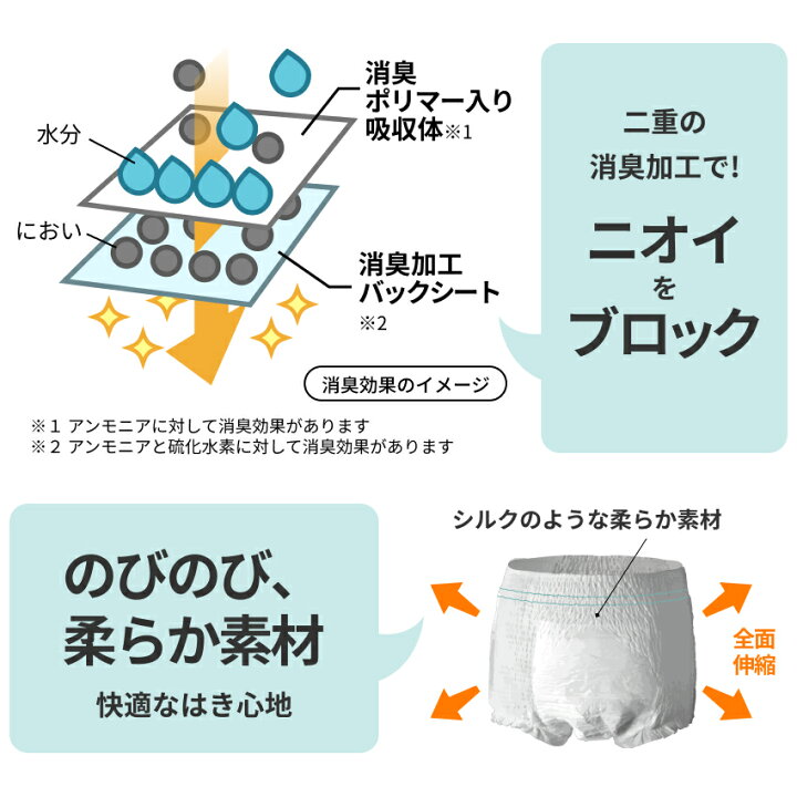 楽天市場】まとめ買い DFree リハビリ うす型パンツ Mサイズ 男女共用 