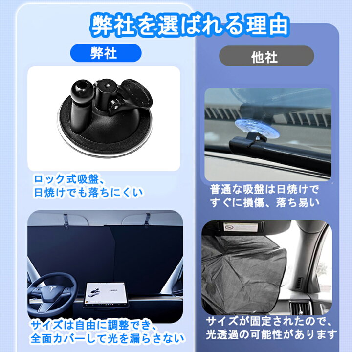 楽天1位 サンシェード 車用 フロント 車 ロール式 伸縮 軽自動車 自動車 日除け ロールスクリーン ロール スクリーン フロント サンシェード 遮光UVカット 日よけカーテン フロントシェード フロントガラスカバー 暑さ対策 ネイチャーメイト