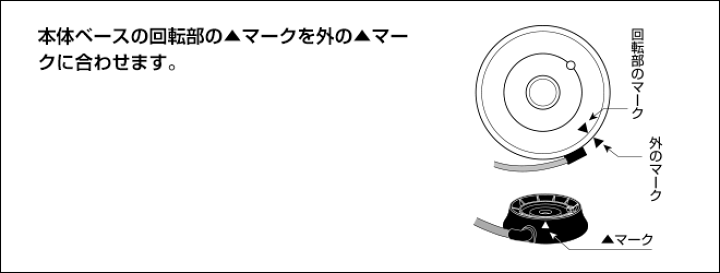 楽天市場】日本ガイシ C1 シー・ワン CWA-01 CW-201 CW-102 用 交換