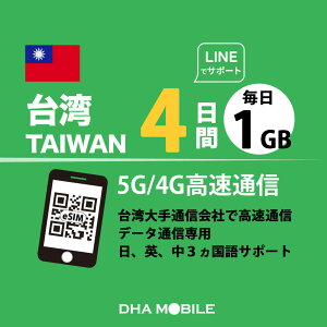 peSIM 4 1GB(Ɠᑬ128kbps) pSIM vyChsim 4G/LTE f[^ʐMp esimΉsimt[[̂ݑΉ