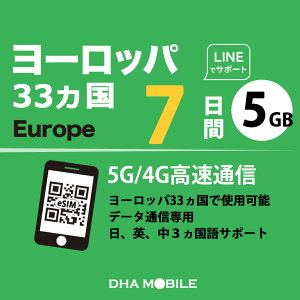 [bp eSIM 33V 7 5GB(ƒᑬ128kbps) vyChsim eLA 5G/4G f[^ʐMp esimΉsimt[[̂ݑΉ gR CMX C^A tX XyC 