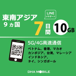 AWA eSIM 9 7 10GB(ƒᑬ128kbps) vyChSIM 4G/LTE f[^ʐMp esimΉsimt[[̂ݑΉ xgi ` }JI J{WA p }[VA ChlVA ^