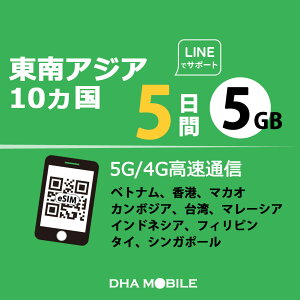 AWA eSIM 10 5 5GB(ƒᑬ128kbps) vyChSIM 4G/LTE f[^ʐMp esimΉsimt[[̂ݑΉ xgi ` }JI J{WA p }[VA ChlVA t