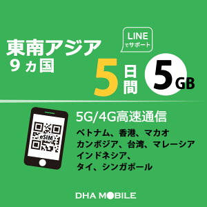 AWA eSIM 9 5 5GB(ƒᑬ128kbps) vyChSIM 4G/LTE f[^ʐMp esimΉsimt[[̂ݑΉ xgi ` }JI J{WA p }[VA ChlVA ^