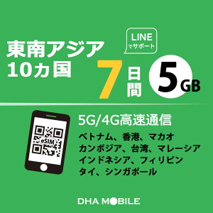 AWA eSIM 10 7 5GB(ƒᑬ128kbps) vyChSIM 4G/LTE f[^ʐMp esimΉsimt[[̂ݑΉ xgi ` }JI J{WA p }[VA ChlVA t