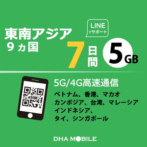 AWA eSIM 9 7 5GB(ƒᑬ128kbps) vyChSIM 4G/LTE f[^ʐMp esimΉsimt[[̂ݑΉ xgi ` }JI J{WA p }[VA ChlVA ^