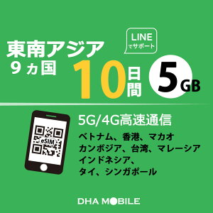 AWA eSIM 9 10 5GB(ƒᑬ128kbps) vyChSIM 4G/LTE f[^ʐMp esimΉsimt[[̂ݑΉ xgi ` }JI J{WA p }[VA ChlVA ^