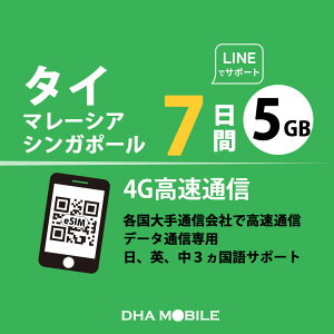 ^C eSIM }[VA VK|[ 7 5GB(ƒᑬ128kbps) vyChSIM 4G/LTE f[^ʐMp esimΉsimt[[̂ݑΉ