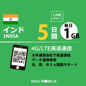 Ch eSIM 5 1GB(Ɠᑬ128kbps) vyChSIM AirTel 5G/4G f[^ʐMp esimΉsimt[[̂ݑΉ Chsim