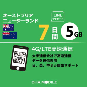 I[XgA j[W[h eSIM 7 5GB(ƒᑬ128kbps) vyChSIM 5G/4G f[^ʐMp esimΉsimt[[̂ݑΉ I[XgAsim j[W[hsim