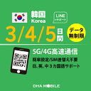 韓国eSIM 3日間 4日間 5日間 無制限 韓国SIM プリペイドsim 使い放題 4G/LTE回線 データ通信専用 esim対応simフリー端…