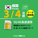 韓国SIM SIMカード 3日／4日間 無制限 プリペイドSIM SKテレコム 5G / 4G回線 データ通信専用 simフリー端末のみ対応