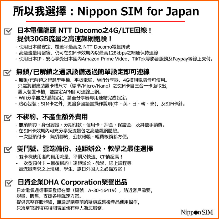Nippon SIM プリペイドsim simカード 日本 国内 180日間 30GB NTTドコモ通信網 docomo 4G LTE回線  3in1 データ sim SMS  音声通話非対応 デザリング可能 simフリー端末のみ対応 多言語マニュアル付 DHA ダイレクト  