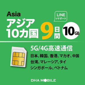 AWA SIMJ[h 10 9 5GB^10GB vyChSIM {+AWA9 4G/LTE f[^ʐMp simt[[̂ݑΉ / { ؍ `  }JI p }[VA ^C VK|[ xg