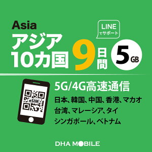 AWA eSIM 10 9 5GB^10GB vyChSIM {+AWA9 4G/LTE f[^ʐMp esimΉsimt[[̂ݑΉ / { ؍  ` }JI p }[VA ^C VK|[ x