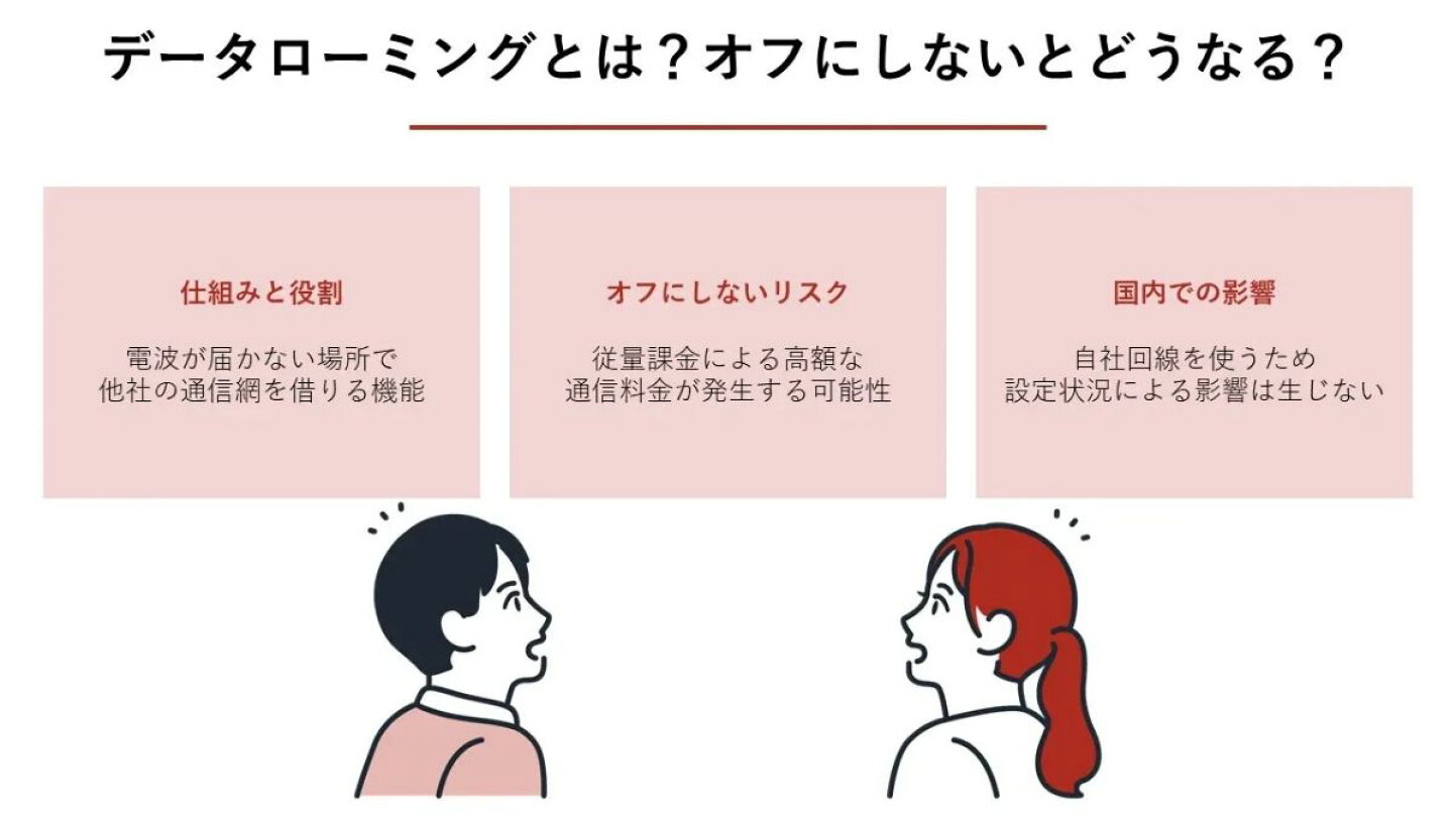 データ ローミング