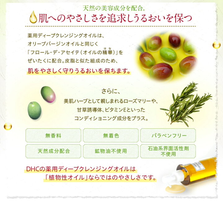 楽天市場】【店内P最大18倍以上開催】【DHC直販】 DHC薬用ディープ 