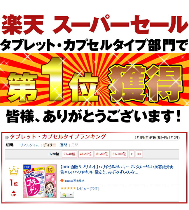 楽天市場】【店内P最大14倍以上300pt開催】【DHC直販】楽天ランキング1位獲得のサプリメント 美容 コラーゲン 30日分|DHC dhc サプリメント サプリ 健康食品 ディーエイチシー コラーゲンサプリ エイジングケア 女性 コラーゲンペプチド ビタミンb ビタミンb1 ペプチド ... 楽天市場】【店内P最大14倍以上300pt開催】【DHC直販】楽天ランキング1位獲得のサプリメント 美容 コラーゲン 30日分|DHC dhc サプリメント サプリ 健康食品 ディーエイチシー コラーゲンサプリ エイジングケア 女性 コラーゲンペプチド ビタミンb ビタミンb1 ペプチド ...