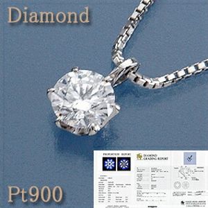楽天市場】36カラットのダイヤモンドにの通販