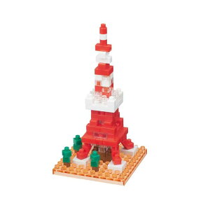 ブロック Nanoblock 限定 おもちゃの人気商品 通販 価格比較 価格 Com