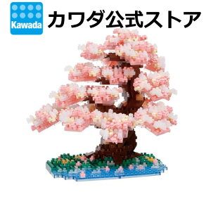 imubN \CVm bnanoblock ~j ubN  zr[ l q ~j`A tBMA v[g i EY Mtg  CeA  Ϗ  Mtg ~