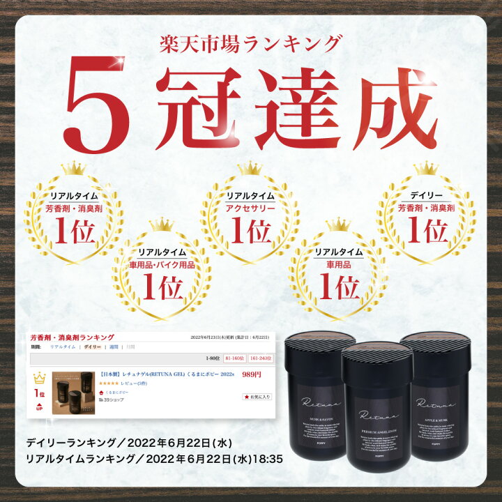 楽天市場 楽天ランキング1位 レチュナゲル Retuna Gel くるまにポピー 22s くるまにポピー