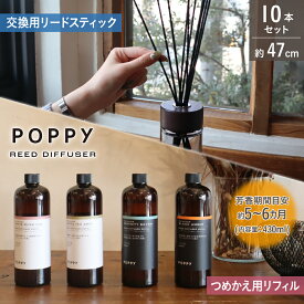 新製品 リードディフューザーリフィル/リードスティック（REED DIFFUSER REFILL)　詰め替え　430ml 芳香期間6ヶ月 リードスティック アロマディフューザー ルームフレグランススティック 芳香 香り 高級感 大容量 長持ち エコ くるまにポピー
