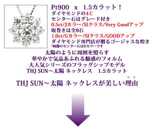 プラチナ900THJSUN〜太陽D1.5cte