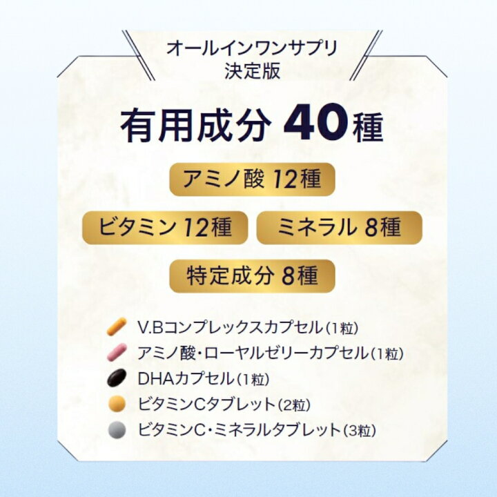 楽天市場】リズミエット ロイヤル プレミアム ＜栄養機能食品＞ 1ヶ月 