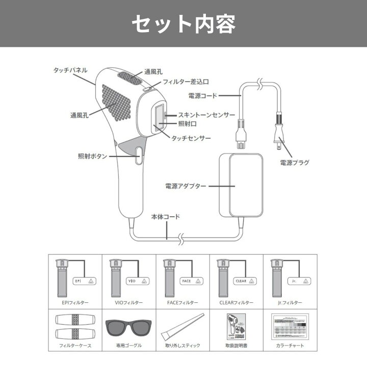 楽天市場】【店内全品ポイント2倍】ディアンジェ エピレーション2 