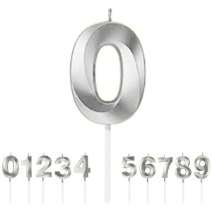 WFGKPXC �o�[�X�f�[ �i���o�[ �L�����h�� ���E�\�N �a���� 3D�V�F�C�v�o�[�X�f�[�P�[�L �_�C�������h�L�����h�������^ ���� �낤���� ������� �L�O�� ���E�G�f�B���O�p�[�e�B�[���ƃp�[�e�B