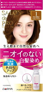 y󂠂zThv  wAJ[ ߓt 1 Ȃ薾邢CguE At^[wApbN [򕔊Oi] 4904651178797 wAPA X^CO J[O wAJ