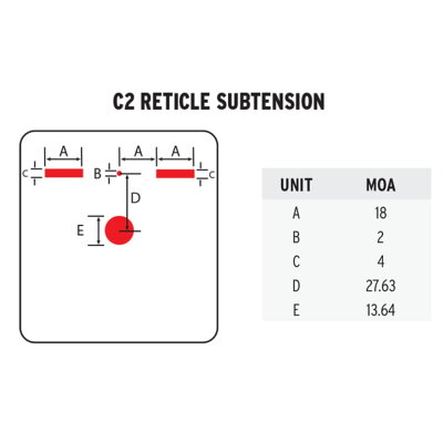 STEINER実物リフレックスドットサイトDRS1-XC2レティクル3モード8503シュタイナーダットサイトバトルサイトCQB用光学照準器オプティカルサイトチューブドットCQBサイトAR向け近距離近接戦闘