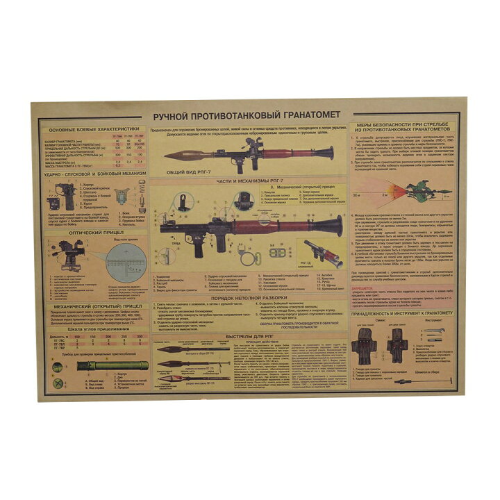 楽天市場 ミリタリーポスター Rpg7 ロケットランチャー 仕様図 サイズ イラストポスター ソビエト軍 Rpg 7 構図 設計図 クラフト紙 ミリタリーショップ レプマート