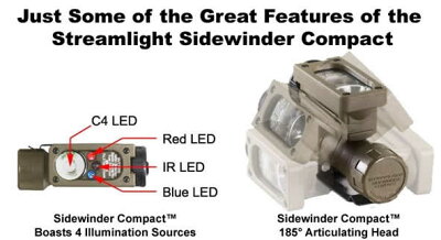 STREAMLIGHTヘルメットライトサイドワインダーコンパクト