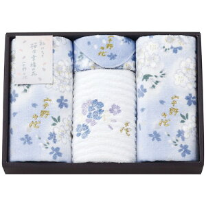 �y���������E������E�̂������z�F���� �t�F�C�X�E�~�j�^�I���Z�b�g �u���[ UCO-155(A3)