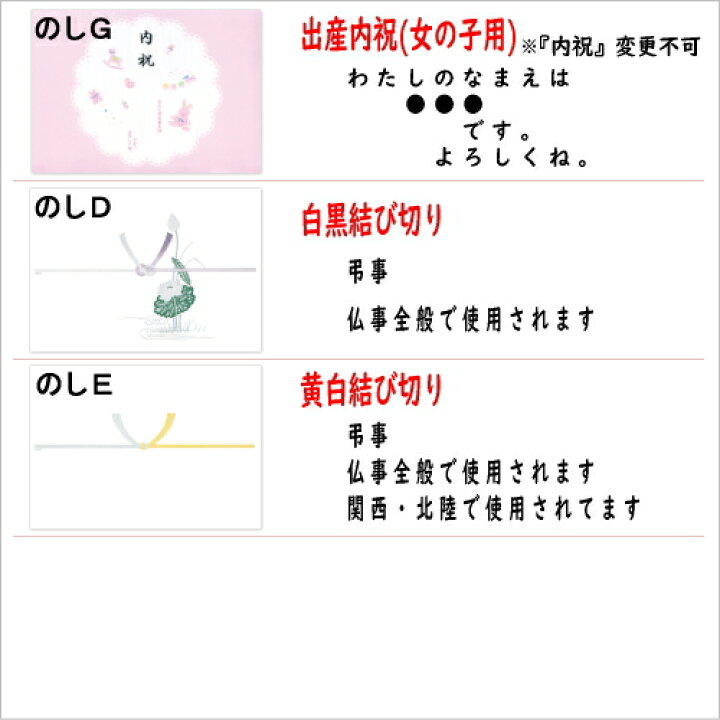 楽天市場】【ギフト包装・のし紙無料】アイトック ミニ歩数計 ある歩  