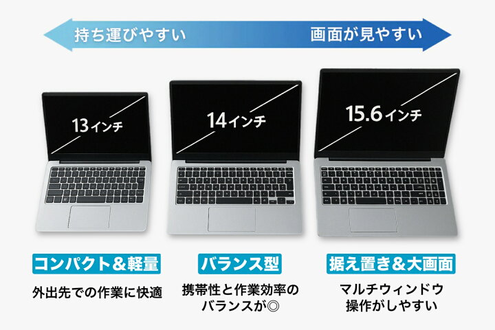 楽天市場】ノートパソコン 中古 Corei5 第8/10世代 Windows11 Office 