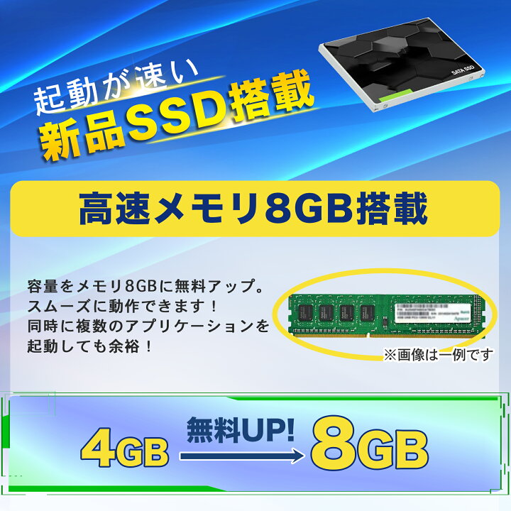 楽天市場】中古ノートパソコン Office付き Windows11 第4世代〜第6世代 