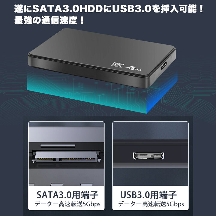 楽天市場】【送料無料】外付けハードディスク ポータブル 320GB 2.5 