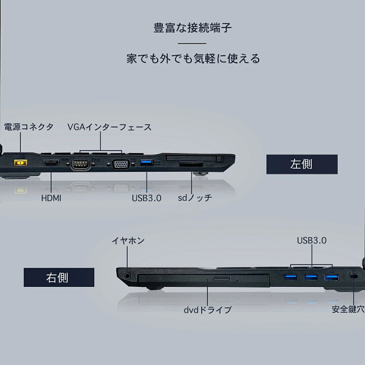 楽天市場】中古ノートパソコン NEC 本体 Office付き Windows11 第8世代 