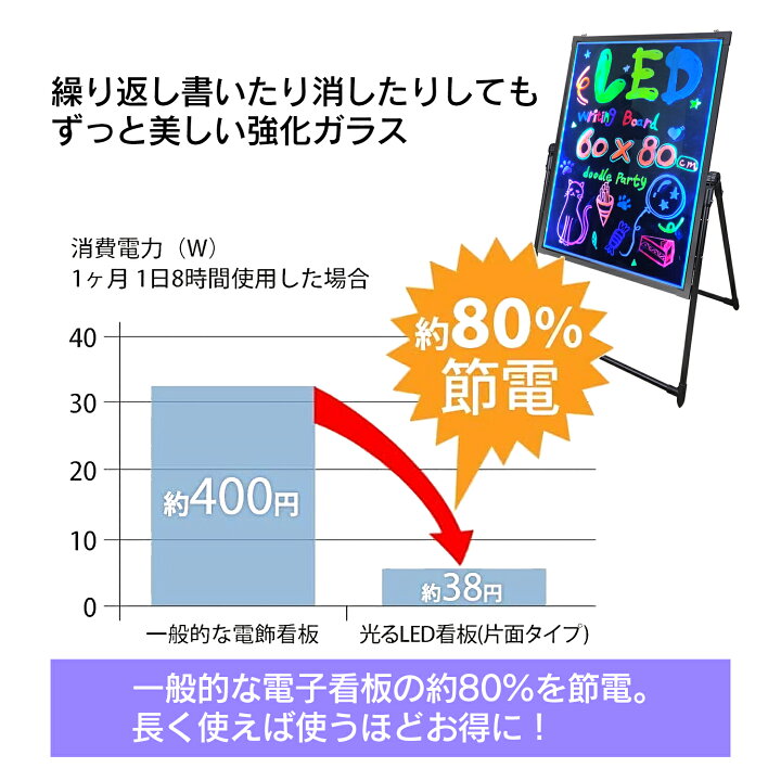 楽天市場】デジタルサイネージ 32インチ 屋外 屋内 電子看板 看板 