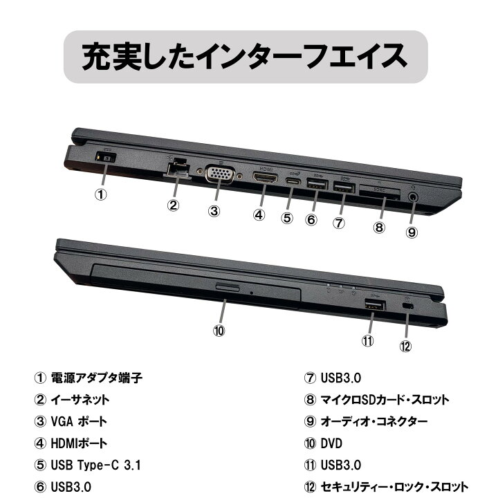 楽天市場】ノートパソコン 中古 Corei5 第8/10世代 Windows11 Office 