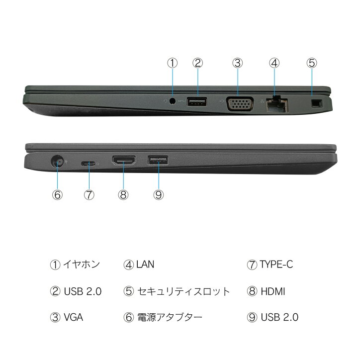 楽天市場】中古ノートパソコン DELL Latitude 第8世代 Core i5 